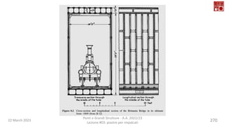 22 March 2023
Ponti e Grandi Strutture - A.A. 2022/23
Lezione #03: piastre per impalcati
270
 