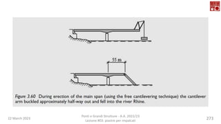 22 March 2023
Ponti e Grandi Strutture - A.A. 2022/23
Lezione #03: piastre per impalcati
273
 