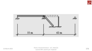 22 March 2023
Ponti e Grandi Strutture - A.A. 2022/23
Lezione #03: piastre per impalcati
278
 