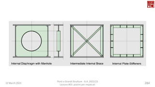 22 March 2023
Ponti e Grandi Strutture - A.A. 2022/23
Lezione #03: piastre per impalcati
284
 