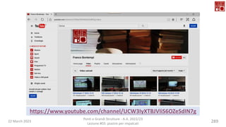 https://www.youtube.com/channel/UCW3IyXTBJVIiS6OZeSdIN7g
22 March 2023
Ponti e Grandi Strutture - A.A. 2022/23
Lezione #03: piastre per impalcati
289
 