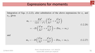 22 March 2023
Ponti e Grandi Strutture - A.A. 2022/23
Lezione #03: piastre per impalcati
31
Expressions for moments
 
