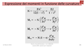 22 March 2023
Ponti e Grandi Strutture - A.A. 2022/23
Lezione #03: piastre per impalcati
34
Espressione dei momenti in funzione delle curvature
 