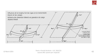 22 March 2023
Ponti e Grandi Strutture - A.A. 2022/23
Lezione #03: piastre per impalcati
43
 