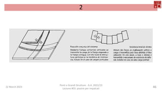 22 March 2023
Ponti e Grandi Strutture - A.A. 2022/23
Lezione #03: piastre per impalcati
46
2
 