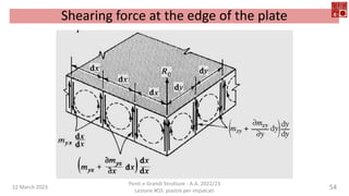 22 March 2023
Ponti e Grandi Strutture - A.A. 2022/23
Lezione #03: piastre per impalcati
54
Shearing force at the edge of the plate
 