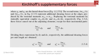 22 March 2023
Ponti e Grandi Strutture - A.A. 2022/23
Lezione #03: piastre per impalcati
55
Kirchhoff’s supplementary forces
 