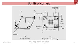 22 March 2023
Ponti e Grandi Strutture - A.A. 2022/23
Lezione #03: piastre per impalcati
56
Up-lift of corners
 