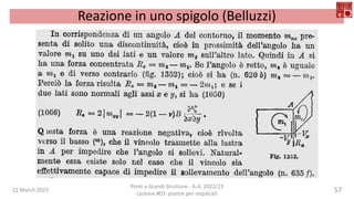 22 March 2023
Ponti e Grandi Strutture - A.A. 2022/23
Lezione #03: piastre per impalcati
57
Reazione in uno spigolo (Belluzzi)
 