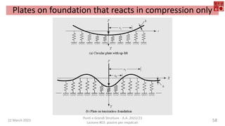 22 March 2023
Ponti e Grandi Strutture - A.A. 2022/23
Lezione #03: piastre per impalcati
58
Plates on foundation that reacts in compression only
 
