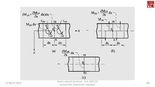 22 March 2023
Ponti e Grandi Strutture - A.A. 2022/23
Lezione #03: piastre per impalcati
65
 