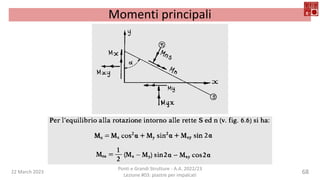22 March 2023
Ponti e Grandi Strutture - A.A. 2022/23
Lezione #03: piastre per impalcati
68
Momenti principali
 