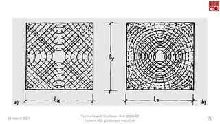 22 March 2023
Ponti e Grandi Strutture - A.A. 2022/23
Lezione #03: piastre per impalcati
70
 