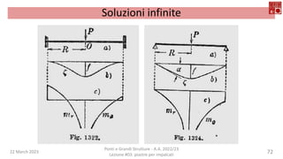 22 March 2023
Ponti e Grandi Strutture - A.A. 2022/23
Lezione #03: piastre per impalcati
72
Soluzioni infinite
 