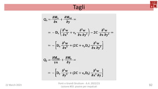 22 March 2023
Ponti e Grandi Strutture - A.A. 2022/23
Lezione #03: piastre per impalcati
82
Tagli
 