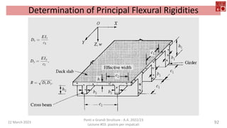 22 March 2023
Ponti e Grandi Strutture - A.A. 2022/23
Lezione #03: piastre per impalcati
92
Determination of Principal Flexural Rigidities
 