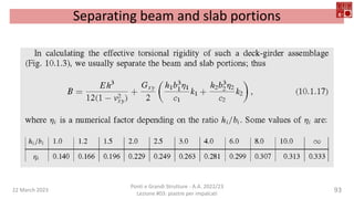 22 March 2023
Ponti e Grandi Strutture - A.A. 2022/23
Lezione #03: piastre per impalcati
93
Separating beam and slab portions
 