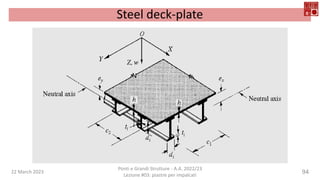 22 March 2023
Ponti e Grandi Strutture - A.A. 2022/23
Lezione #03: piastre per impalcati
94
Steel deck-plate
 