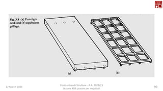 22 March 2023
Ponti e Grandi Strutture - A.A. 2022/23
Lezione #03: piastre per impalcati
99
 