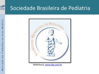 Serviço militarMercado de Trabalho na área Médica