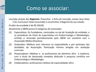 Mercado de Trabalho na área Médica