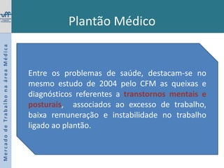 Plantão MédicoMercado de Trabalho na área Médica