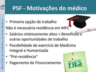 Mercado de Trabalho na área MédicaPlantão Médico