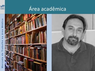 Carteira assinadaMercado de Trabalho na área Médica