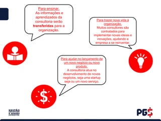 Para ensinar.
As informações e
aprendizados da
consultoria serão
transferidas para a
organização.
Para trazer nova vida à
organização.
Muitos consultores são
contratados para
implementar novas ideias e
inovações, ajudando a
empresa a se reinventar.
Para ajudar no lançamento de
um novo negócio ou novo
produto.
A consultoria atua no
desenvolvimento de novos
negócios, seja uma startup
seja ou um novo serviço.
 