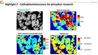 5µm
Total CL intensity
Peak emission wavelength (nm) FWHM nm)
SrGa2S4:Eu2+
Highlight 2 - Cathodoluminescence for phosphor research
(0.22eV)
(0.17eV)
(0.195eV)
 