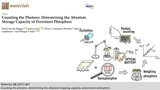 Materials 10 (2017) 867
Counting the photons: determining the absolute trapping capacity of persistent phosphors
 