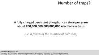 A fully charged persistent phosphor can store per gram
about 200,000,000,000,000,000 electrons in traps
(i.e. a few % of the number of Eu2+ ions)
Number of traps?
Materials 10 (2017) 867
Counting the photons: determining the absolute trapping capacity of persistent phosphors
 