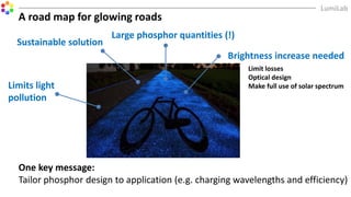 A road map for glowing roads
One key message:
Tailor phosphor design to application (e.g. charging wavelengths and efficiency)
Sustainable solution
Large phosphor quantities (!)
Limits light
pollution
Brightness increase needed
Limit losses
Optical design
Make full use of solar spectrum
 