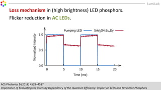 Loss mechanism in (high brightness) LED phosphors.
Flicker reduction in AC LEDs.
ACS Photonics 5 (2018) 4529–4537
Importance of Evaluating the Intensity Dependency of the Quantum Efficiency: Impact on LEDs and Persistent Phosphors
 