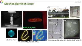 C.-N. Xu et al. N. Terasaki and C.-N. Xu, IEEE Sens. J., 2013, 13, 3999.
Mechanoluminescence
BaSi2O2N2:Eu2+
Adv. Mater. 2015, 27, 2324–2331
 