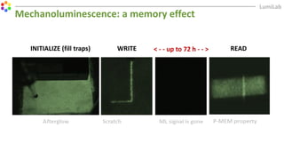 Mechanoluminescence: a memory effect
WRITE READINITIALIZE (fill traps) < - - up to 72 h - - >
 