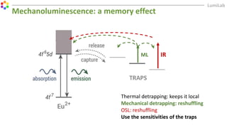 IRML
Thermal detrapping: keeps it local
Mechanical detrapping: reshuffling
OSL: reshuffling
Use the sensitivities of the traps
Mechanoluminescence: a memory effect
 