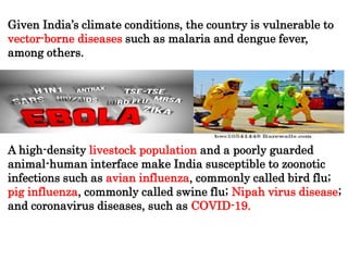 Given India’s climate conditions, the country is vulnerable to
vector-borne diseases such as malaria and dengue fever,
among others.
A high-density livestock population and a poorly guarded
animal-human interface make India susceptible to zoonotic
infections such as avian influenza, commonly called bird flu;
pig influenza, commonly called swine flu; Nipah virus disease;
and coronavirus diseases, such as COVID-19.
 