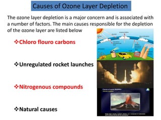 Causes of Ozone Layer Depletion
The ozone layer depletion is a major concern and is associated with
a number of factors. The main causes responsible for the depletion
of the ozone layer are listed below
Chloro flouro carbons
Unregulated rocket launches
Nitrogenous compounds
Natural causes
 