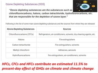 HFCs, CFCs and HFCs contribute an estimated 11.5% to
present-day effect of GHGs on climate and climate change.
 