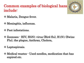 Common examples of biological hazards
include:
 Malaria, Dengue fever.
 Meningitis, influenza.
 Pest infestations.
 Zoonoses - HIV, H5N1 virus (Bird flu), H1N1 (Swine
Flu), the plague, Anthrax, Cholera,
 Leptospirosis.
 Medical wastes - Used needles, medication that has
expired etc.
 