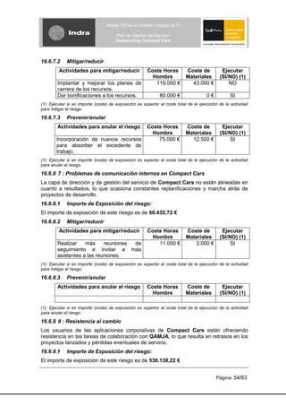 Máster Oficial en Gestión Integral de TI

                                      Plan de Gestión del Servicio
                                      Outsourcing Compact Cars



16.6.7.2     Mitigar/reducir
         Actividades para mitigar/reducir               Coste Horas          Coste de         Ejecutar
                                                          Hombre             Materiales      (SI/NO) (1)
        Implantar y mejorar los planes de                  119.000 €           43.000 €          NO
        carrera de los recursos.
        Dar bonificaciones a los recursos.                     80.000 €               0€          SI
(1): Ejecutar si en importe (coste) de exposición es superior al coste total de la ejecución de la actividad
para mitigar el riesgo.

16.6.7.3     Prevenir/anular
        Actividades para anular el riesgo               Coste Horas          Coste de         Ejecutar
                                                          Hombre             Materiales      (SI/NO) (1)
        Incorporación de nuevos recursos                    75.000 €           12.500 €           SI
        para absorber el excedente de
        trabajo.
(1): Ejecutar si en importe (coste) de exposición es superior al coste total de la ejecución de la actividad
para anular el riesgo.

16.6.8 7 : Problemas de comunicación internos en Compact Cars
La capa de dirección y de gestión del servicio de Compact Cars no están alineadas en
cuanto a resultados, lo que ocasiona constantes replanificaciones y marcha atrás de
proyectos de desarrollo.
16.6.8.1     Importe de Exposición del riesgo:
El importe de exposición de este riesgo es de 60.435,72 €
16.6.8.2     Mitigar/reducir
         Actividades para mitigar/reducir               Coste Horas          Coste de         Ejecutar
                                                          Hombre             Materiales      (SI/NO) (1)
        Realizar    más     reuniones de                    11.000 €            3.000 €           SI
        seguimiento e invitar a más
        asistentes a las reuniones.
(1): Ejecutar si en importe (coste) de exposición es superior al coste total de la ejecución de la actividad
para mitigar el riesgo.

16.6.8.3     Prevenir/anular
        Actividades para anular el riesgo               Coste Horas          Coste de         Ejecutar
                                                          Hombre             Materiales      (SI/NO) (1)

(1): Ejecutar si en importe (coste) de exposición es superior al coste total de la ejecución de la actividad
para anular el riesgo.

16.6.9 8 : Resistencia al cambio
Los usuarios de las aplicaciones corporativas de Compact Cars están ofreciendo
resistencia en las tareas de colaboración con QAMJA, lo que resulta en retrasos en los
proyectos lanzados y pérdidas eventuales de servicio.
16.6.9.1     Importe de Exposición del riesgo:
El importe de exposición de este riesgo es de 530.138,22 €


                                                                                           Página: 54/63
 