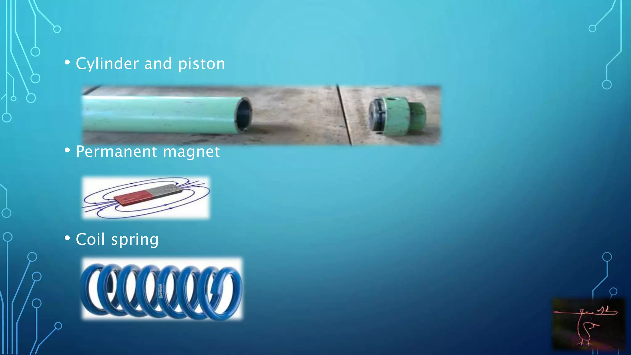 • Cylinder and piston
• Permanent magnet
• Coil spring
 