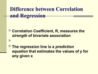 Coefficient of Correlation Pearsons .ppt