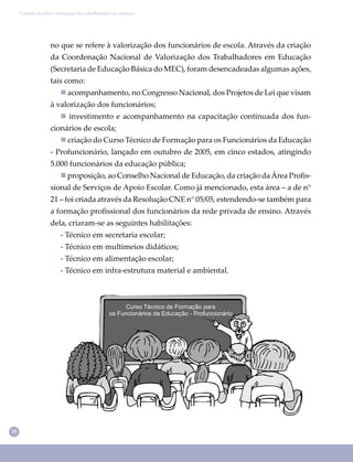 38
Conselho Escolar e valorização dos trabalhadores em educação
no que se refere à valorização dos funcionários de escola. Através da criação
da Coordenação Nacional de Valorização dos Trabalhadores em Educação
(Secretaria de Educação Básica do MEC), foram desencadeadas algumas ações,
tais como:
 acompanhamento, no Congresso Nacional, dos Projetos de Lei que visam
à valorização dos funcionários;
 investimento e acompanhamento na capacitação continuada dos fun-
cionários de escola;
 criação do Curso Técnico de Formação para os Funcionários da Educação
- Profuncionário, lançado em outubro de 2005, em cinco estados, atingindo
5.000 funcionários da educação pública;
proposição, ao Conselho Nacional de Educação, da criação daÁrea Proﬁs-
sional de Serviços de Apoio Escolar. Como já mencionado, esta área – a de n°
21 – foi criada através da Resolução CNE n° 05/05, estendendo-se também para
a formação proﬁssional dos funcionários da rede privada de ensino. Através
dela, criaram-se as seguintes habilitações:
- Técnico em secretaria escolar;
- Técnico em multimeios didáticos;
- Técnico em alimentação escolar;
- Técnico em infra-estrutura material e ambiental.
 
