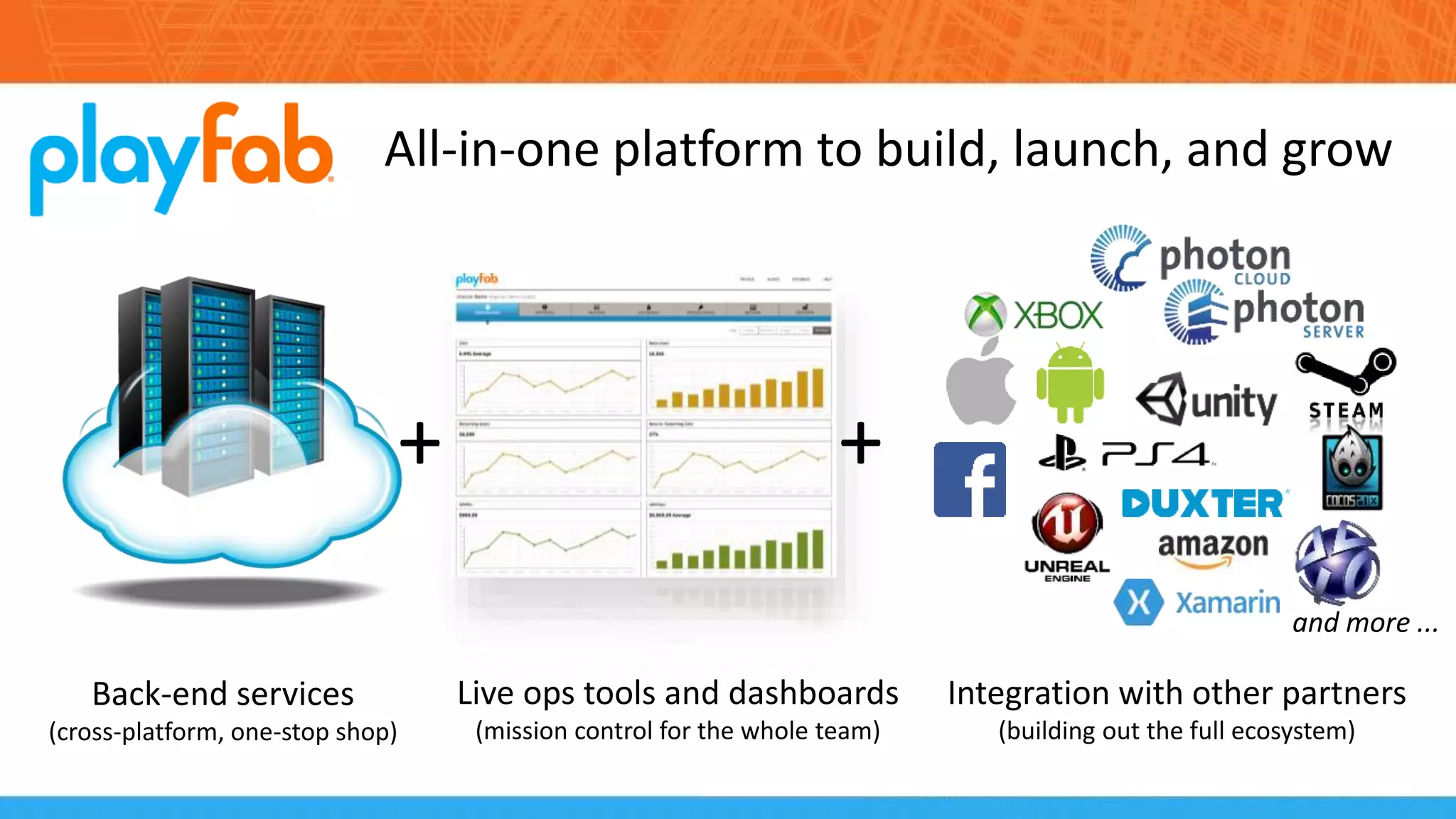 +
Live ops tools and dashboards
(mission control for the whole team)
Back-end services
(cross-platform, one-stop shop)
+
Integration with other partners
(building out the full ecosystem)
All-in-one platform to build, launch, and grow
and more ...
 