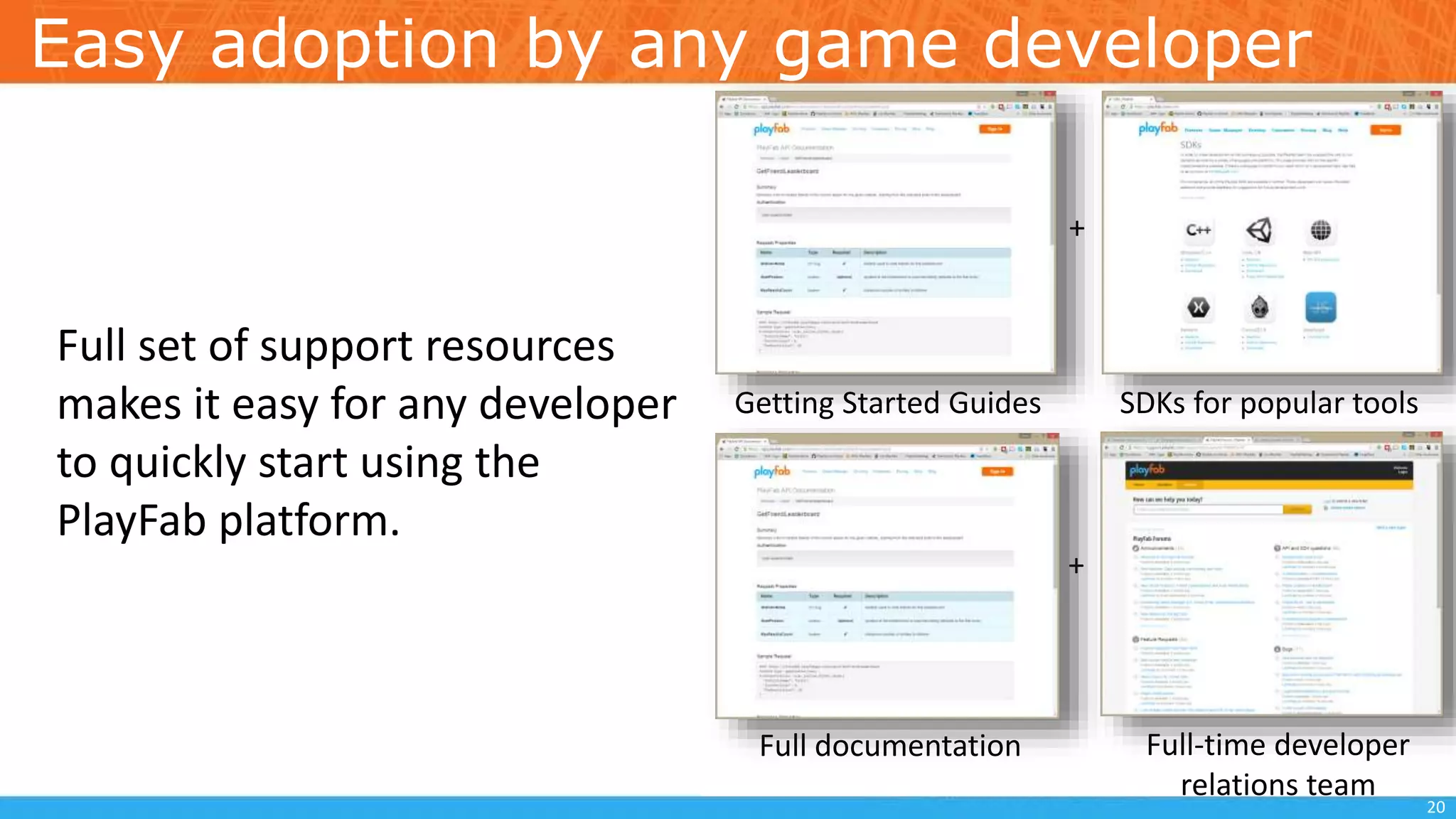 Easy adoption by any game developer
20
Full set of support resources
makes it easy for any developer
to quickly start using the
PlayFab platform.
Getting Started Guides SDKs for popular tools
Full documentation
+ +
+
Full-time developer
relations team
 