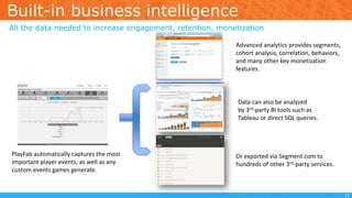Built-in business intelligence
PlayFab automatically captures the most
important player events, as well as any
custom events games generate.
Data can also be analyzed
by 3rd-party BI tools such as
Tableau or direct SQL queries.
All the data needed to increase engagement, retention, monetization
Or exported via Segment.com to
hundreds of other 3rd-party services.
Advanced analytics provides segments,
cohort analysis, correlation, behaviors,
and many other key monetization
features.
17
 