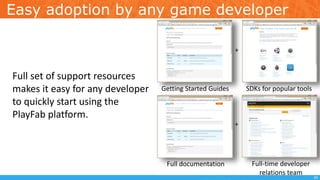 Easy adoption by any game developer
20
Full set of support resources
makes it easy for any developer
to quickly start using the
PlayFab platform.
Getting Started Guides SDKs for popular tools
Full documentation
+ +
+
Full-time developer
relations team
 