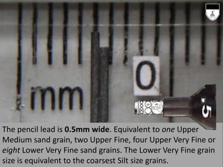 The pencil lead is 0.5mm wide. Equivalent to one Upper
Medium sand grain, two Upper Fine, four Upper Very Fine or
eight Lower Very Fine sand grains. The Lower Very Fine grain
size is equivalent to the coarsest Silt size grains.
 